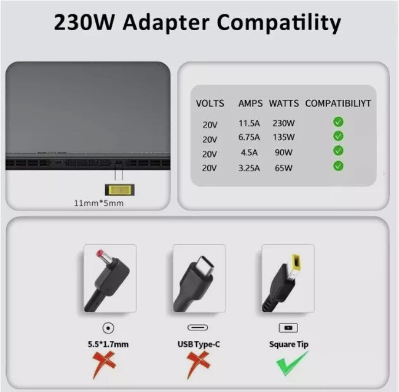 Original Lenovo 230W Power AC Adapter Charger 20v 11.5a with Power Lead