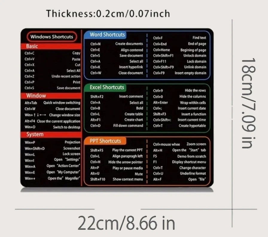 Mouse Pad Shortcuts for Windows, Office Mousepad