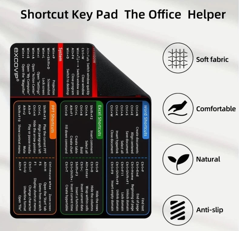 Mouse Pad Shortcuts for Windows, Office Mousepad