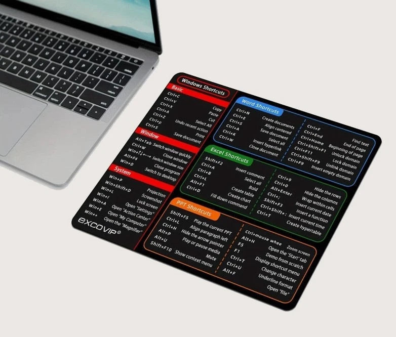 Mouse Pad Shortcuts for Windows, Office Mousepad