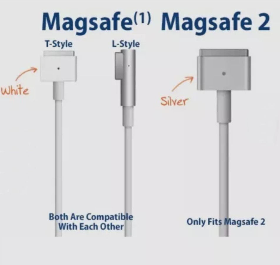 Genuine Apple 85W MagSafe 2 Charger MacBook Pro