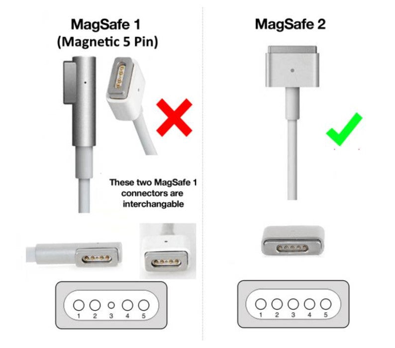 Genuine Original Apple A1436 45W Magsafe 2 Power Supply