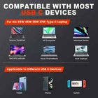 TYPE-C USB-C 100w Laptop Charger -Lenovo, Acer, HP, Apple, Sony, ASUS, Dell