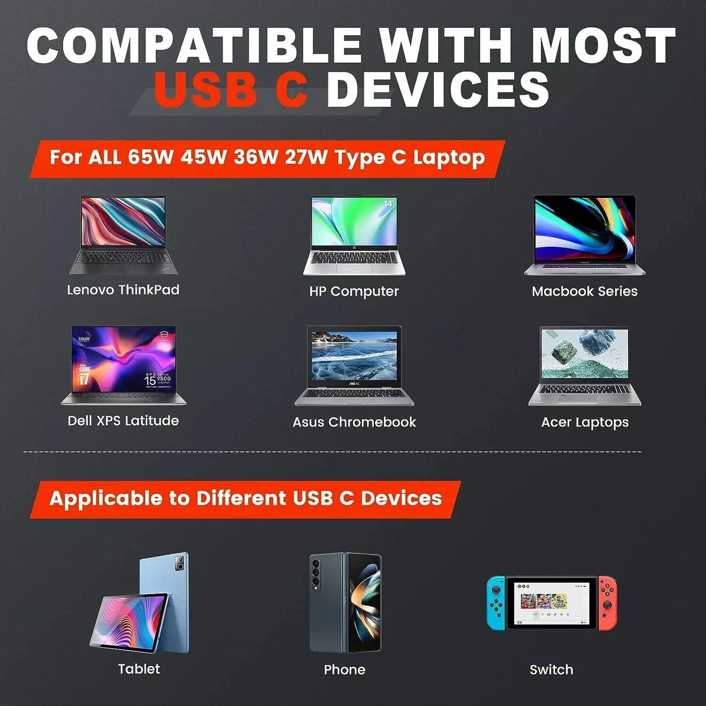TYPE-C USB-C 65w Laptop Charger -Lenovo, Acer, HP, Apple, Sony, ASUS, Dell