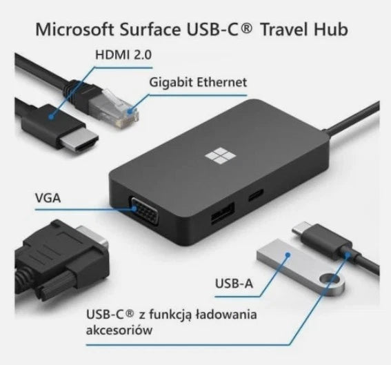 Microsoft Surface USB-C Travel Hub, Model 1941 Dock Universal