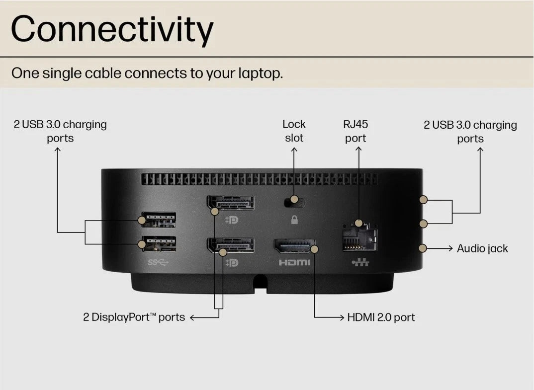 HP G2 Docking Station (USB-C) with 120watt Power Supply