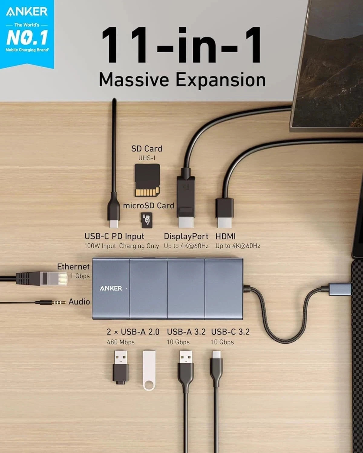 Anker USB C Hub, 11-In-1 Docking Station Dual Monitor, 10 Gbps USB-C and USB-A D